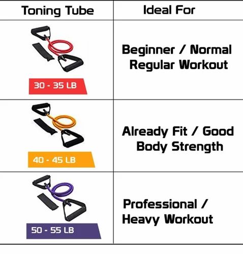 FITSY Resistance Toning Tube with Handles, Door Anchor & Carry Bag β Full Body Home Workout Band