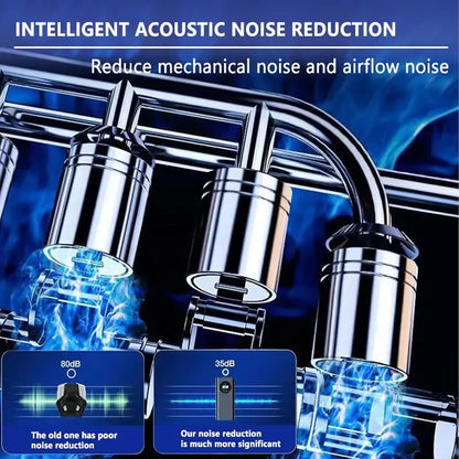 Car Tyre Inflator, Rechargeable Portable Air Compressor, 2X Fast Inflation, Cordless and Accurate Tire Pressure with Digital Display, 150PSI Auto Shut Off Air Pump for Car, Bike, Cycle, Ball